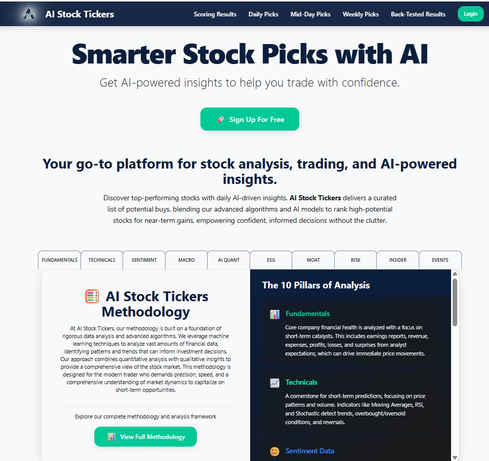 AI Stock Tickers